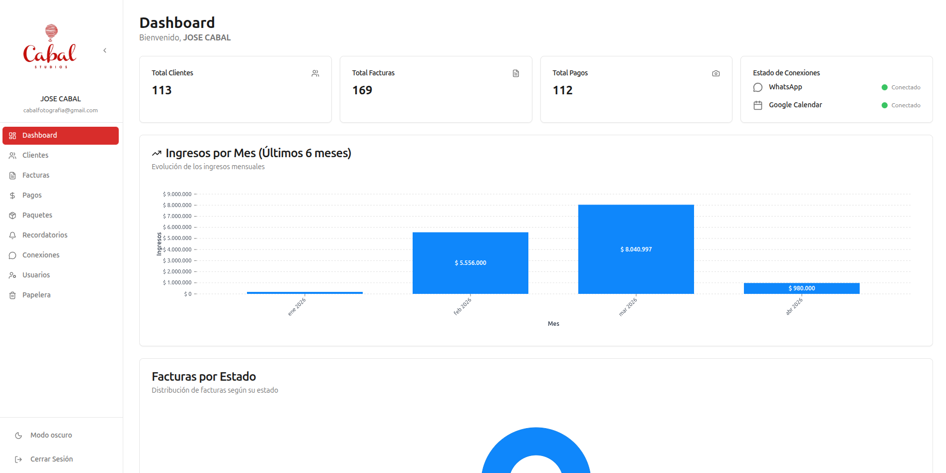Cabal Studios - Sistema de Gestión